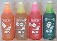 Water-based inks